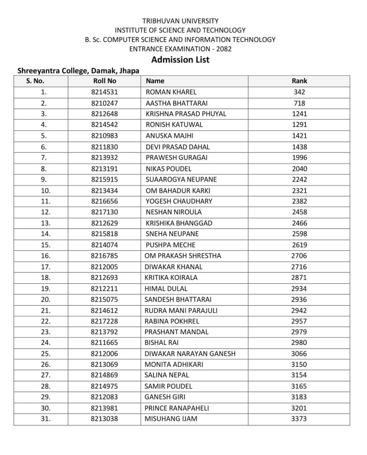 Admission Notice for B. Sc. CSIT 2082 Batch.